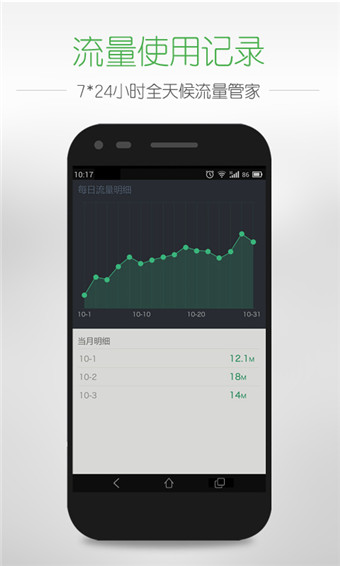 流量助手 电脑版手机软件app截图