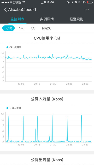 阿里云手机软件app截图
