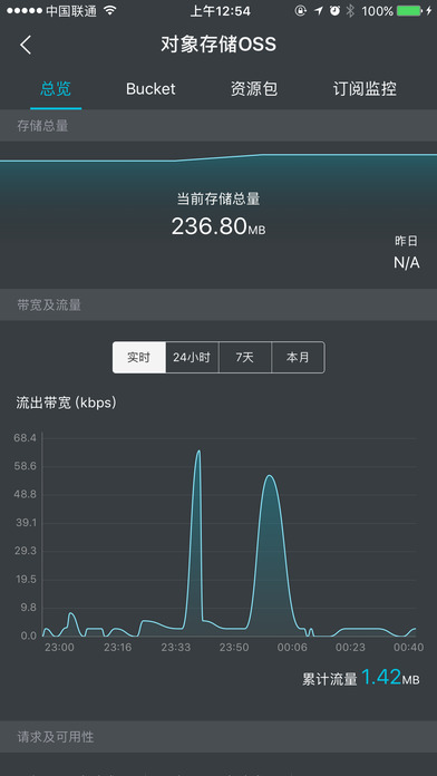 阿里云手机软件app截图