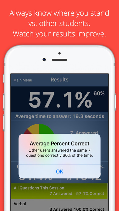 Allen TOEFL iBT® TestBank手机软件app截图