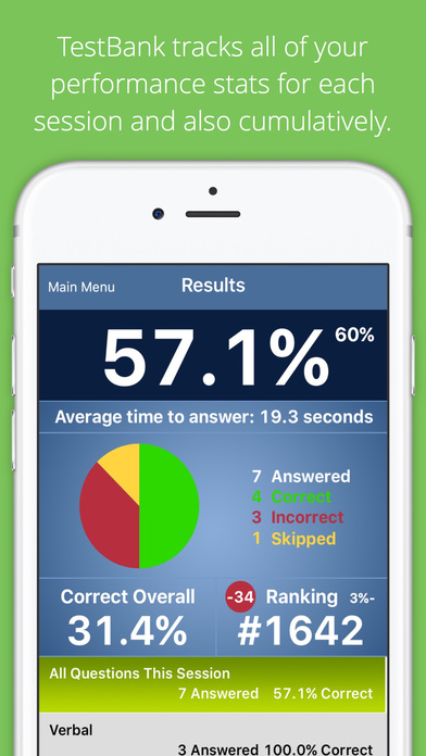 Allen TOEFL iBT® TestBank手机软件app截图