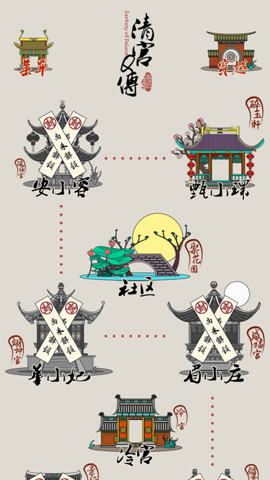 清宫Q传手游app截图