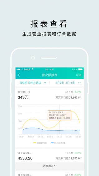 百味云掌柜手机软件app截图