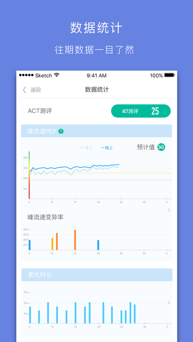 哮喘管家手机软件app截图
