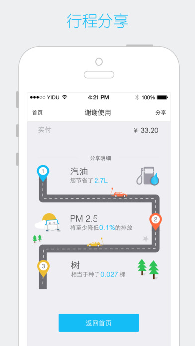 一度用车手机软件app截图