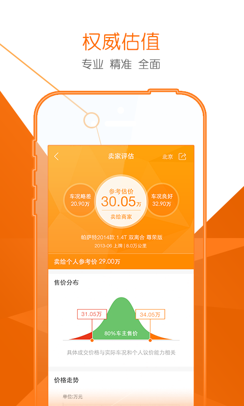 易车二手车手机软件app截图