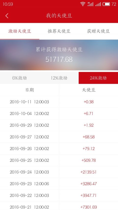 人人公益手机软件app截图