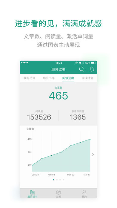 扇贝读书手机软件app截图