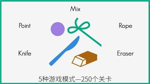 线之禅手游app截图