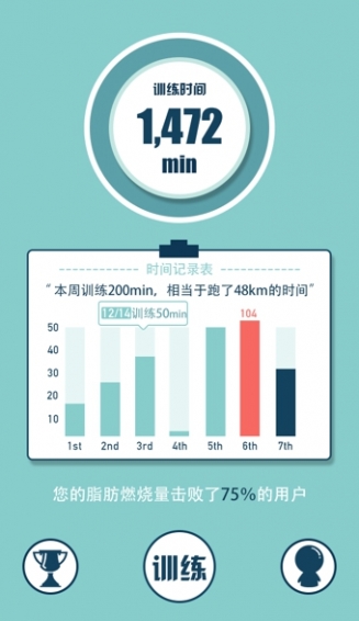 练练手机软件app截图