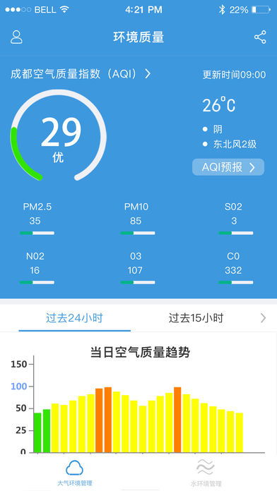 成都环保手机软件app截图
