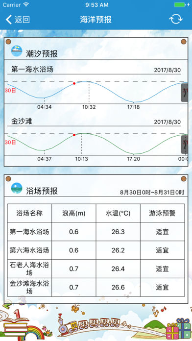 青岛海洋预报手机软件app截图