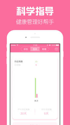 经期管家手机软件app截图