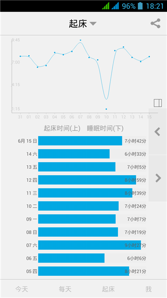 爱今天手机软件app截图