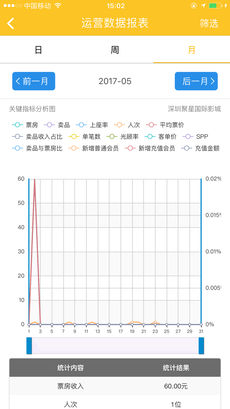 聚客影院手机软件app截图