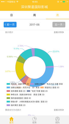 聚客影院手机软件app截图