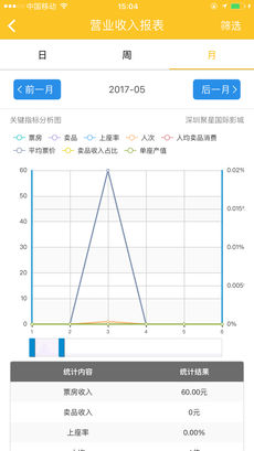聚客影院手机软件app截图