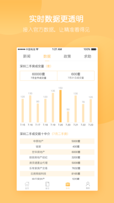 房帮帮手机软件app截图