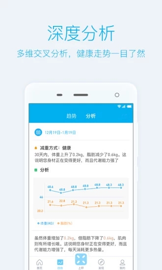 有品魔秤手机软件app截图