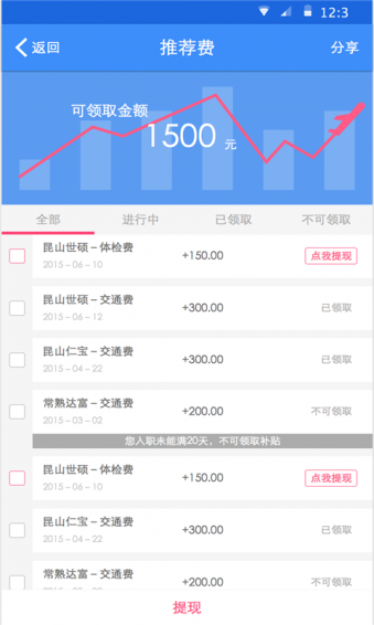 我的打工网手机软件app截图