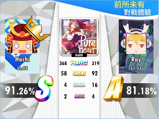 Hachi Hachi手游app截图