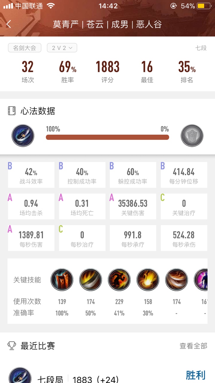 剑网3助手手机软件app截图