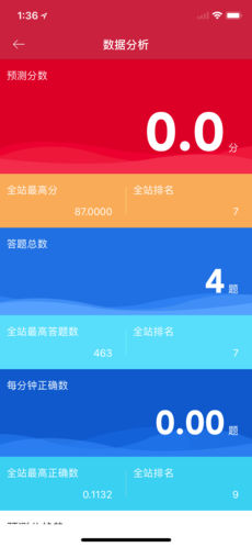 尚政公考手机软件app截图