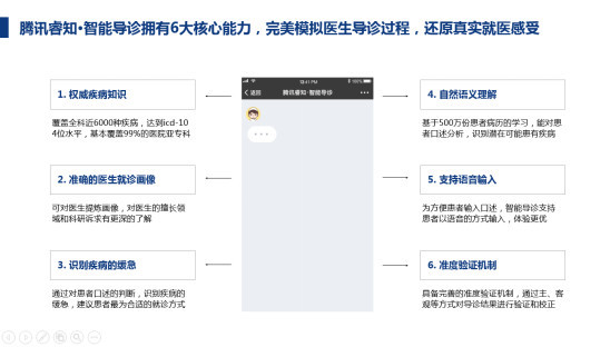 睿知手机软件app截图