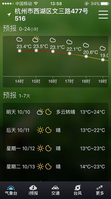 智慧气象手机软件app截图