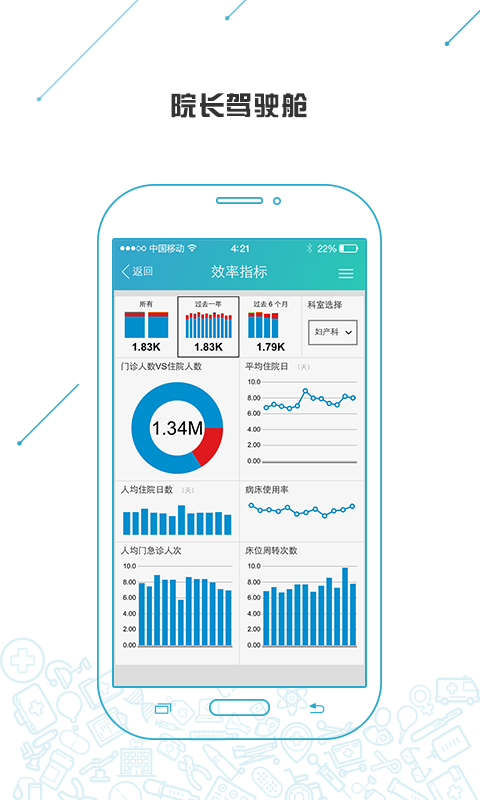 纷享医疗手机软件app截图