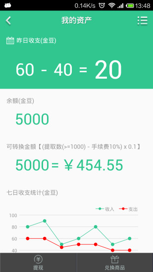 幸运小说手机软件app截图