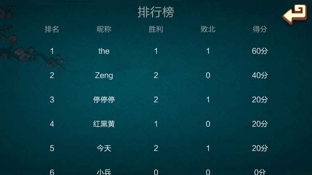 中国暗棋手游app截图
