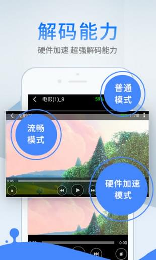 伊人影院手机软件app截图