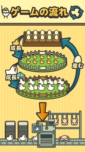 鸡蛋小鸡工厂手游app截图