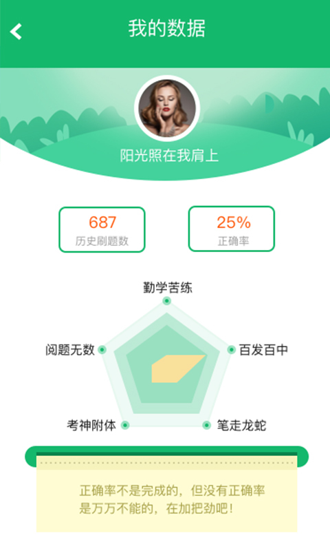 自考轻题库手机软件app截图