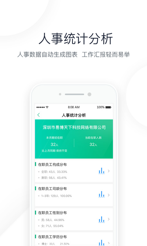 2号人事部手机软件app截图