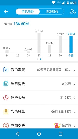 10000社区手机软件app截图