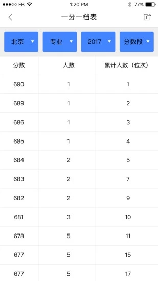 新浪升学帮手机软件app截图