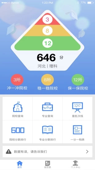 新浪升学帮手机软件app截图
