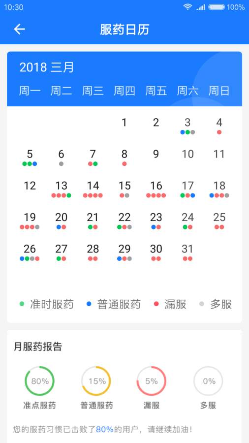 服药精灵手机软件app截图