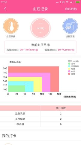 微语问诊手机软件app截图