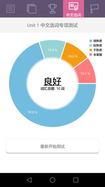 小学英语流利读手机软件app截图