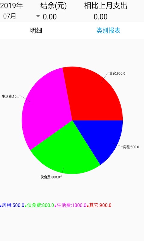 金金记较手机软件app截图