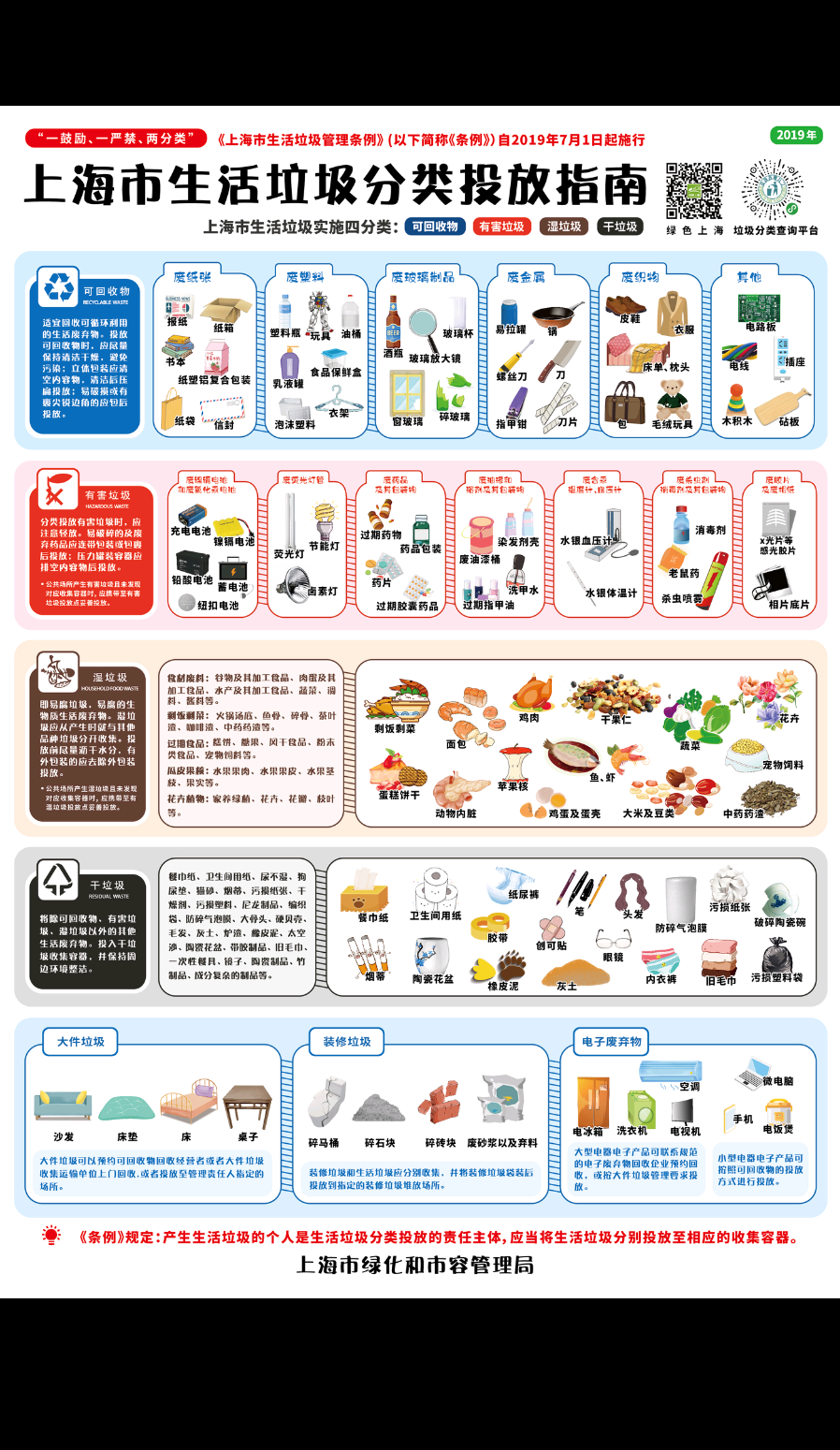 垃圾分类图鉴手机软件app截图