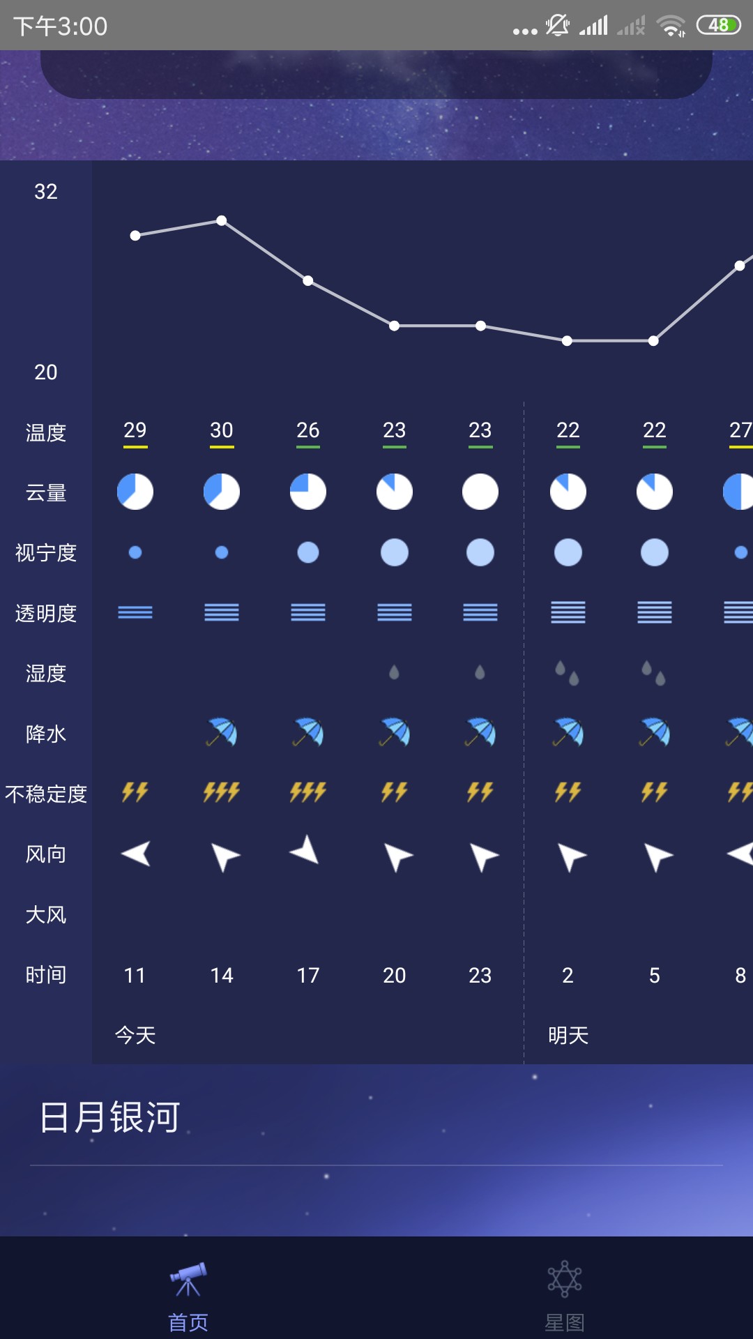 天文通手机软件app截图