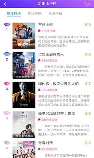 剧霸TV手机软件app截图