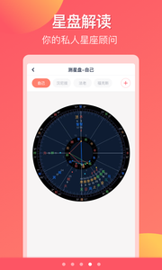 星座物语大全手机软件app截图