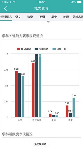 智慧学伴 最新版手机软件app截图