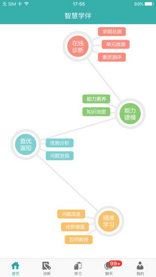 智慧学伴 最新版手机软件app截图