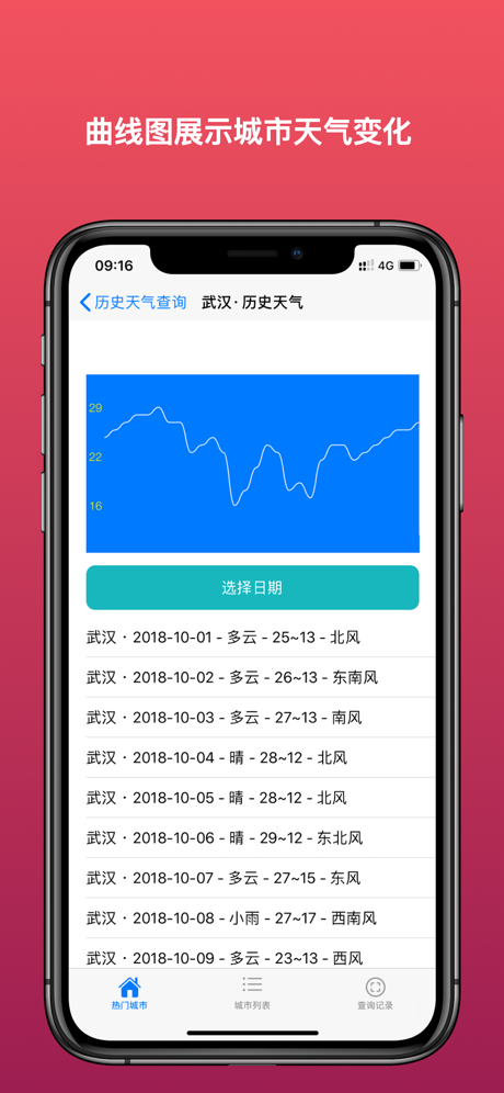 历史天气查询手机软件app截图